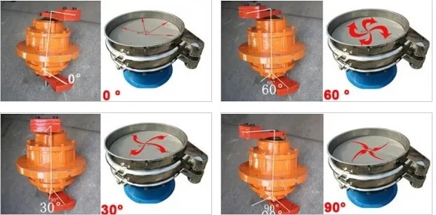 vibration motor angle adjustment vibration motor angle adjustment
