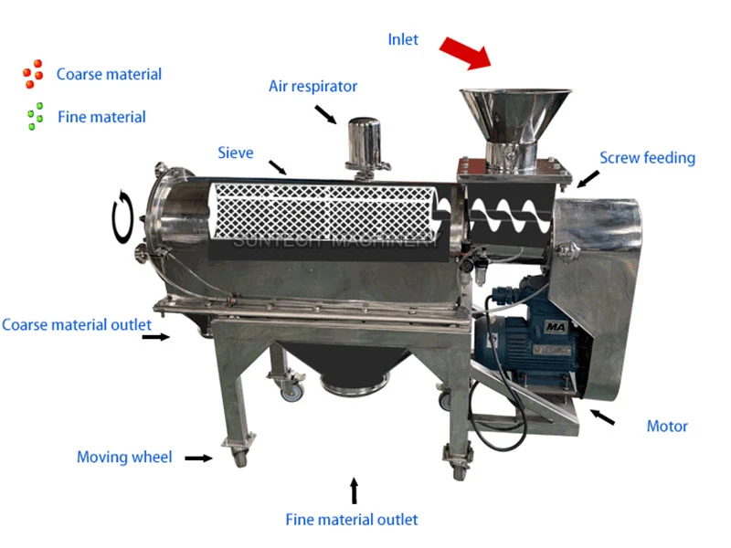 product-800-600 product-800-600
